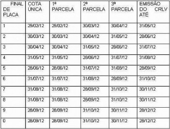 Ascom/Reprodução