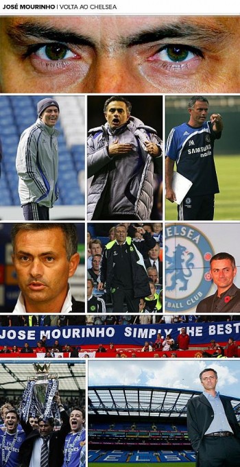 Mourinho