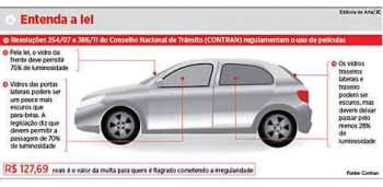 Saiba se seu carro está com a película dentro da regulamentação do COTRAN