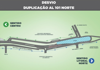 Duplicação da AL 101 Norte