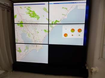 Sistema de monitoramento