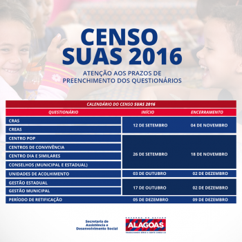 Censo Suas