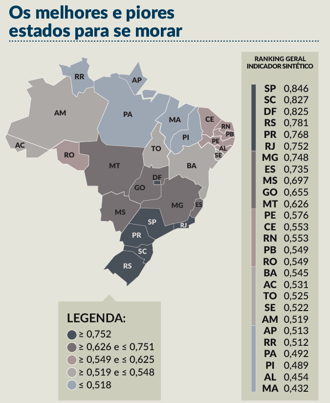 estados-do-brasil-dificil - Português